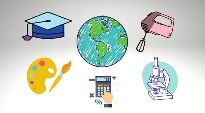 Titulaciones Requeridas para ser Profesor de Secundaria (y FP)