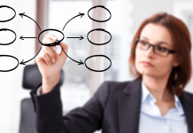 ¡Optimiza tu estudio! Taller gratuito de MAD: cómo crear tus propias herramientas para oposiciones cómo hacer esquemas