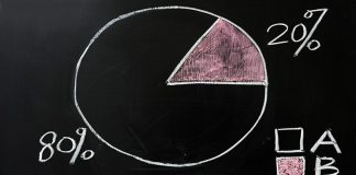 ¿Sabes cómo aplicar el Principio de Pareto a tus oposiciones?