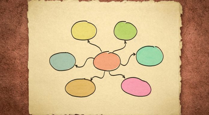 tecnicas visualizacion
